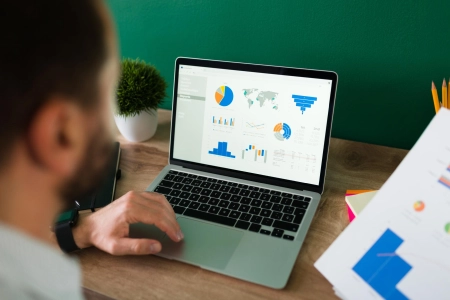 Product Page Optimization